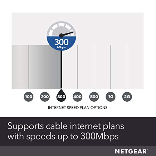 NETGEAR Cable Modem WiFi Router Combo C6250