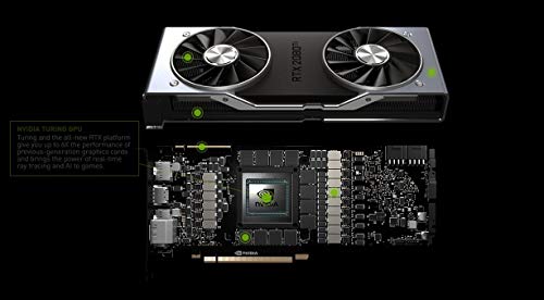 NVIDIA GEFORCE RTX 2080 Ti Founders Edition