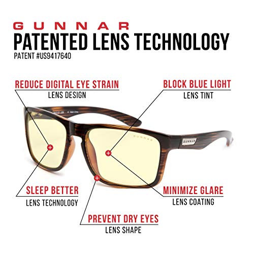 Gaming Glasses Blue Light Blocking Reduce Eye Strain