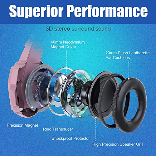 Stereo Gaming Headset for PS4, PC, Xbox